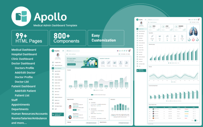 Apollo - Bootstrap Medical Admin Dashboard template