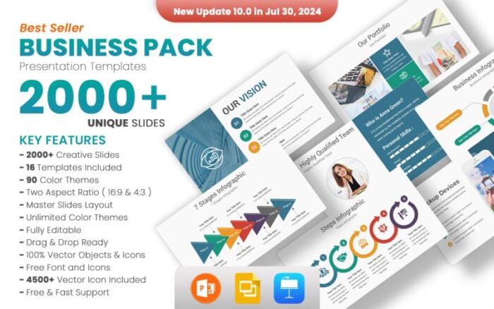 Business Pack PowerPoint templates