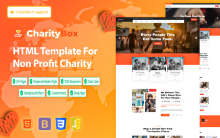 Charitybox -  Non Profit Charity Website Template