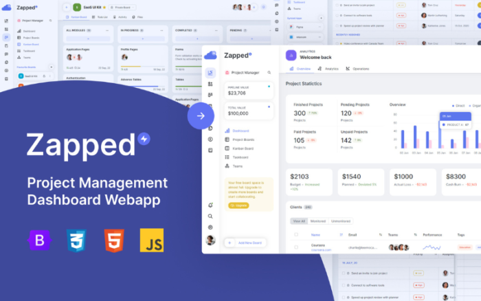 Zapped - Project management Dashboard Template